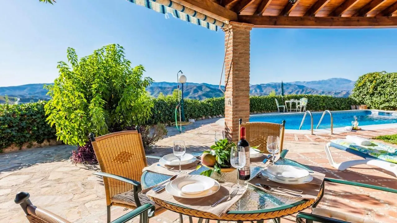 Casa La Noria Iznate By Ruralidays Villa